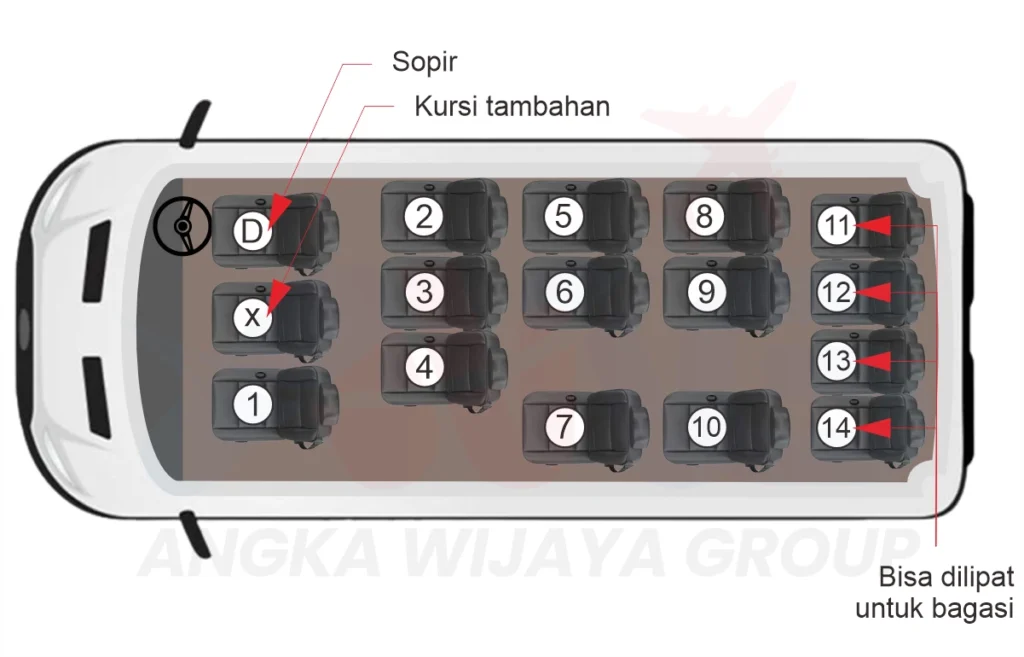 layout kerusi van
