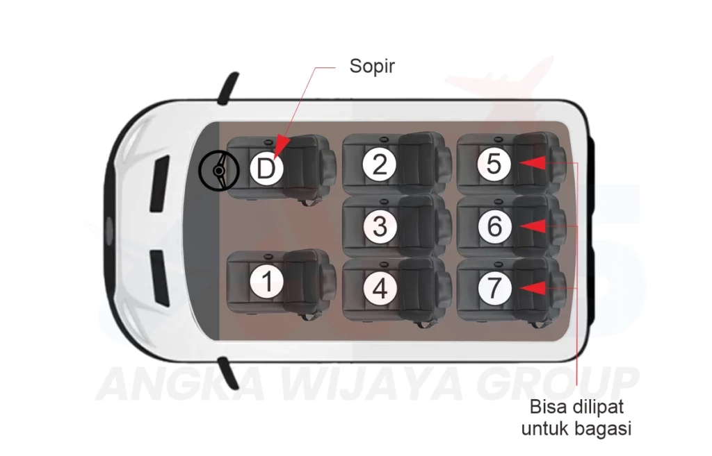 layout kerusi kereta keluarga